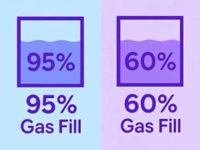 Sparklike: How Argon Tester Revealed Quality Issues in Sealed Units