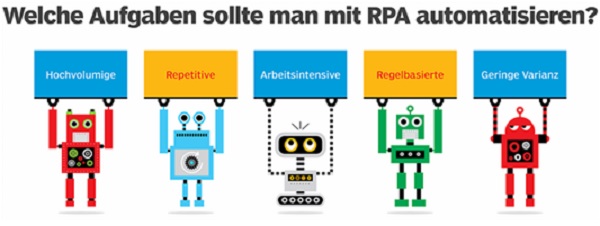 Figure 2: Source Computerweekly.de, https://www.computerweekly.com/de/feature/IT-Trends-2020-Das-prognostizieren-Gartner-IDC-und-Co
