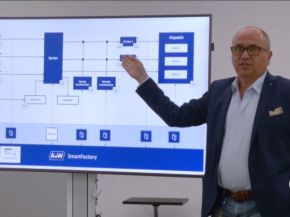 How A+W is Powering the Future of the Automated Glass Plant